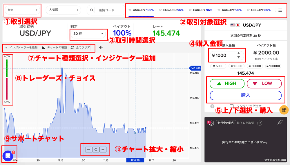 ザオプション取引ツール画面