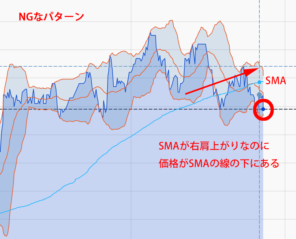ザオプション取引画面