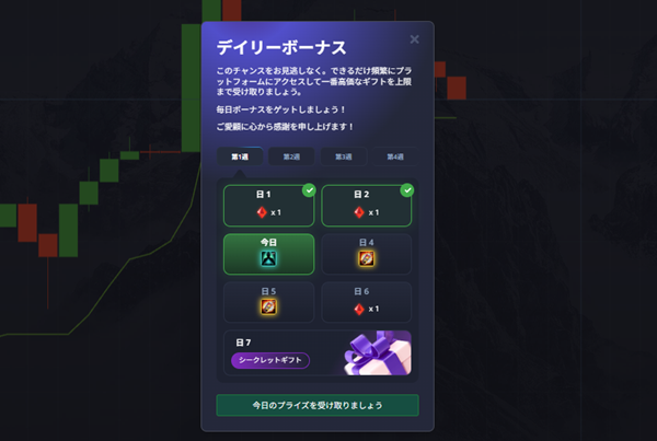 ポケットオプション・デイリーボーナス