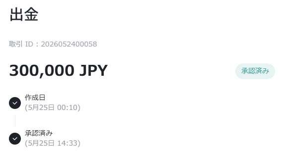 ババオプション出金証拠画像