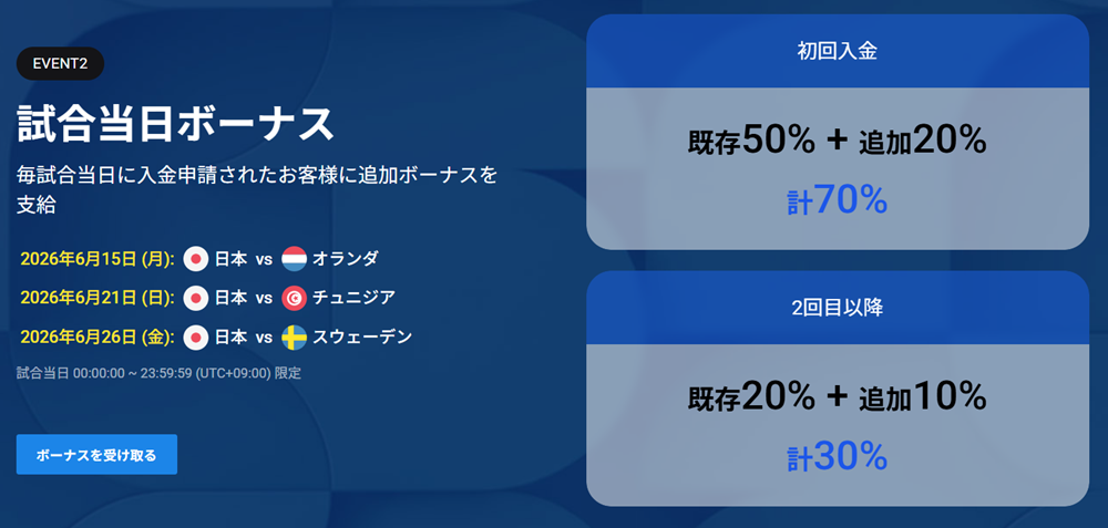 ババオプション入金ボーナス（増量）