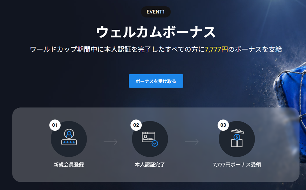 ババオプション入金不要ボーナス